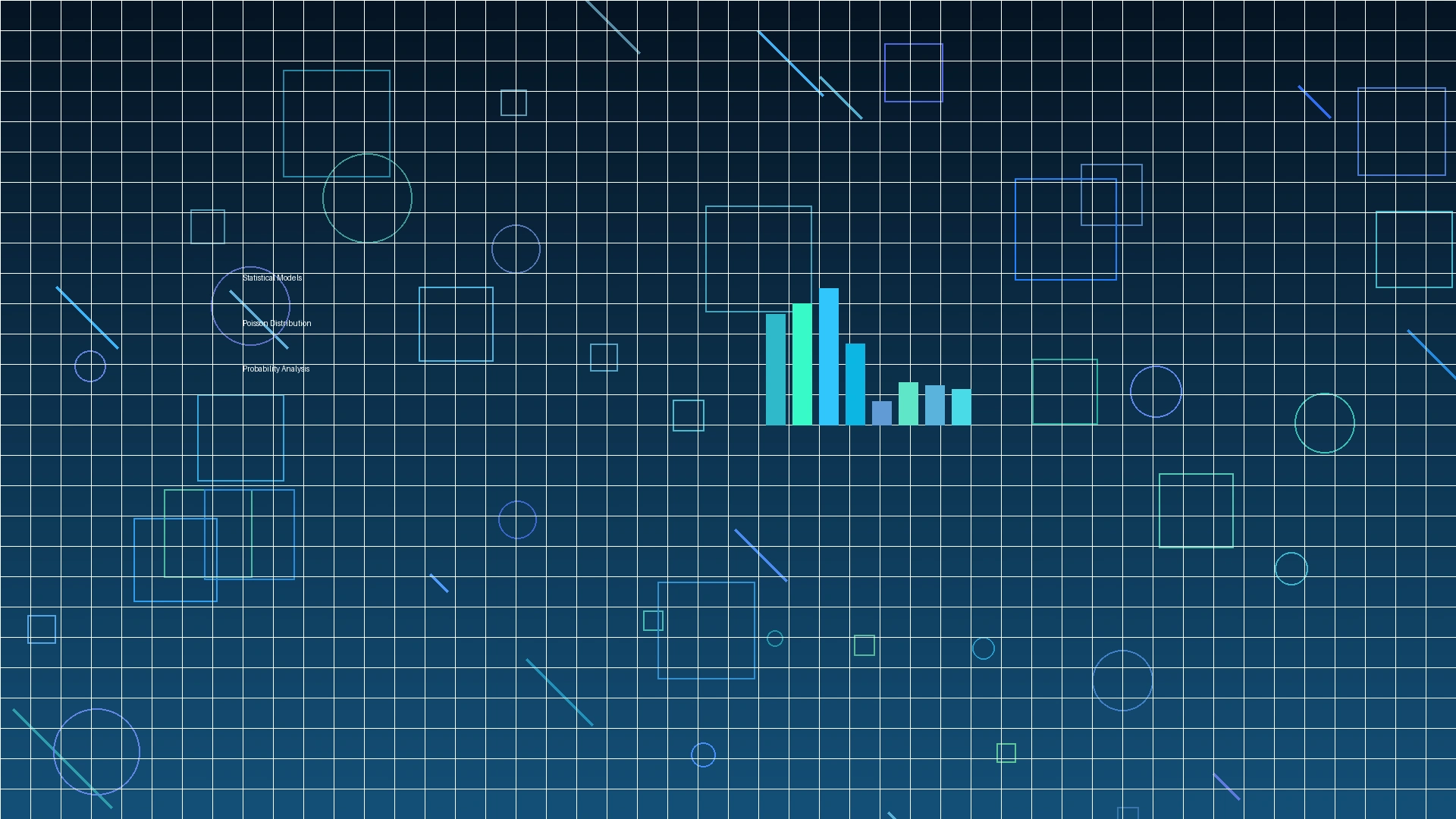 泊松分布数学模型统计图表